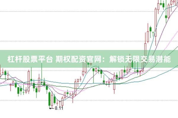 杠杆股票平台 期权配资官网：解锁无限交易潜能