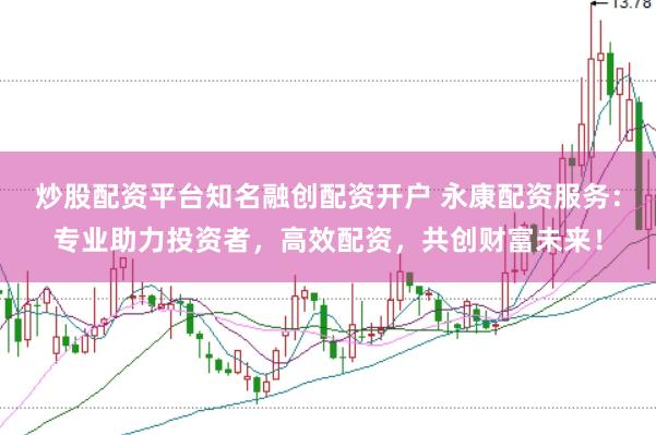 炒股配资平台知名融创配资开户 永康配资服务：专业助力投资者，高效配资，共创财富未来！