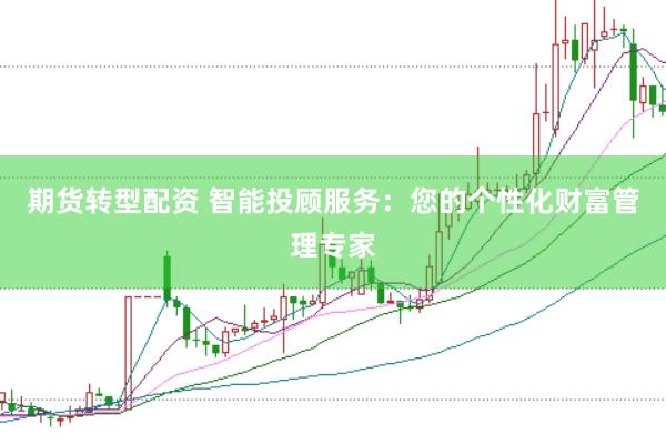 期货转型配资 智能投顾服务：您的个性化财富管理专家