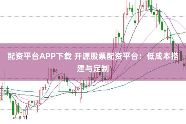 配资平台APP下载 开源股票配资平台：低成本搭建与定制