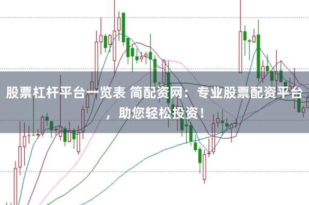 股票杠杆平台一览表 简配资网：专业股票配资平台，助您轻松投资！
